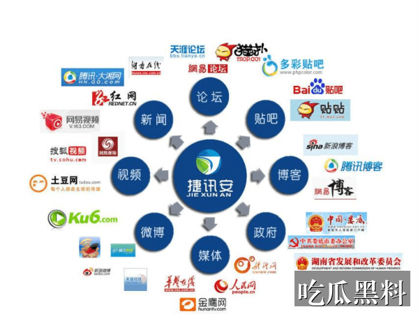 黑料吃瓜前线，热点爆料每日更新 独家爆料 黑料吃瓜前线，热点爆料每日更新独家爆料同类推荐导航