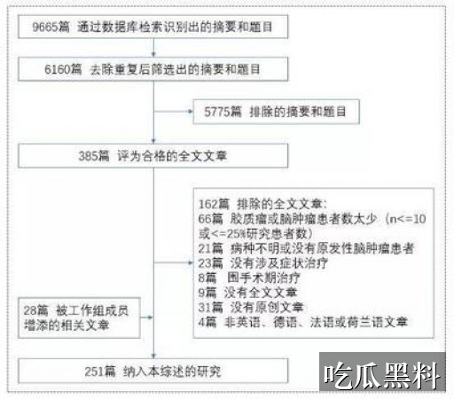 黑料吃瓜前线，热点爆料每日更新 综艺影视 黑料吃瓜前线，热点爆料每日更新综艺影视移动端搜索入口